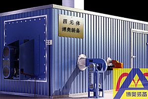烘榦室燃氣(qi)四元(yuan)體(ti)