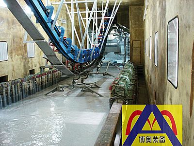 連續通(tong)過式(shi)電(dian)泳(yong)設(she)備(bei)