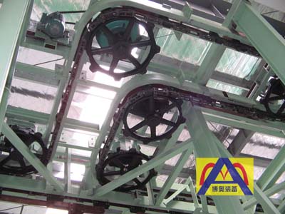 懸(xuan)掛(gua)輸(shu)送機(ji)