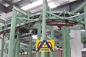 懸(xuan)掛輸送機(ji)的日(ri)常(chang)使用(yong)註意事(shi)項(xiang)，必鬚(xu)知道的(de)事(shi)兒(er)！
